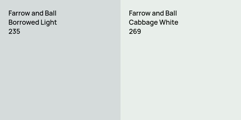 Farrow and Ball Borrowed Light vs. Farrow and Ball Cabbage White