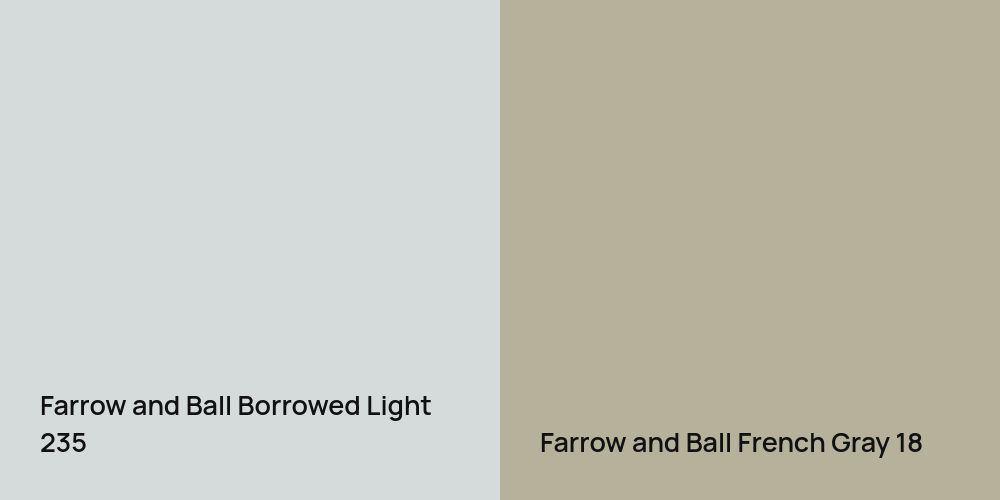 Farrow and Ball Borrowed Light vs. Farrow and Ball French Gray