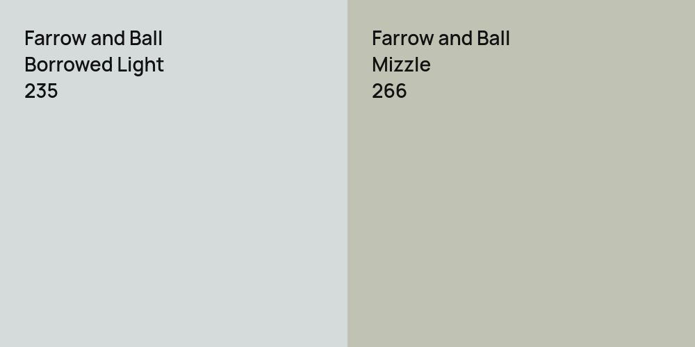 Farrow and Ball Borrowed Light vs. Farrow and Ball Mizzle