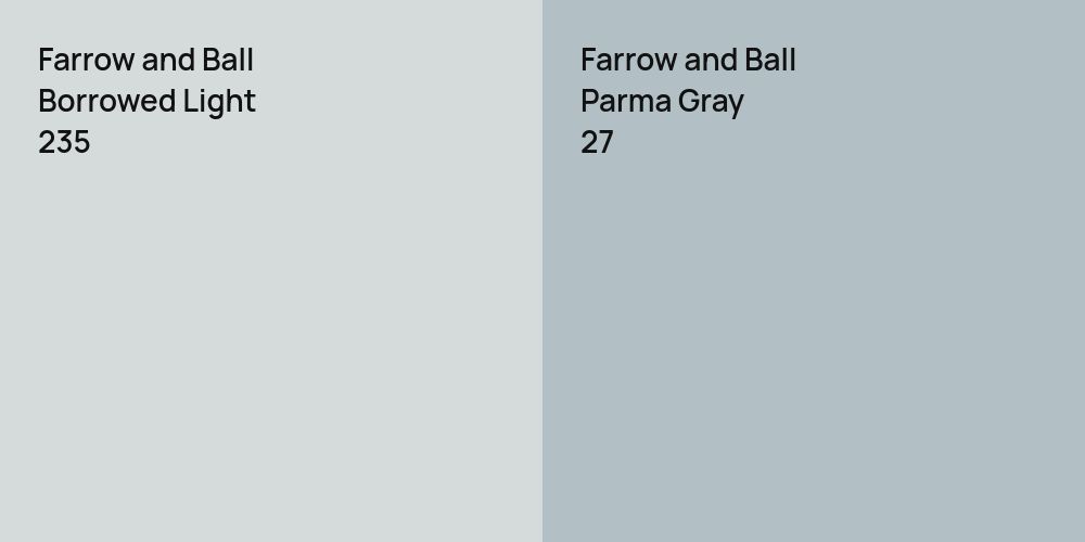 Farrow and Ball Borrowed Light vs. Farrow and Ball Parma Gray