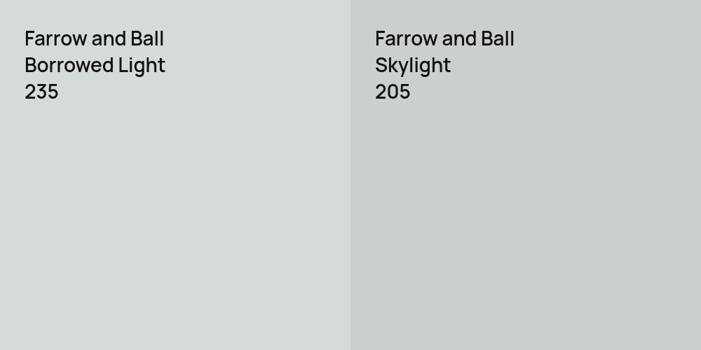 Farrow and Ball Borrowed Light vs. Farrow and Ball Skylight