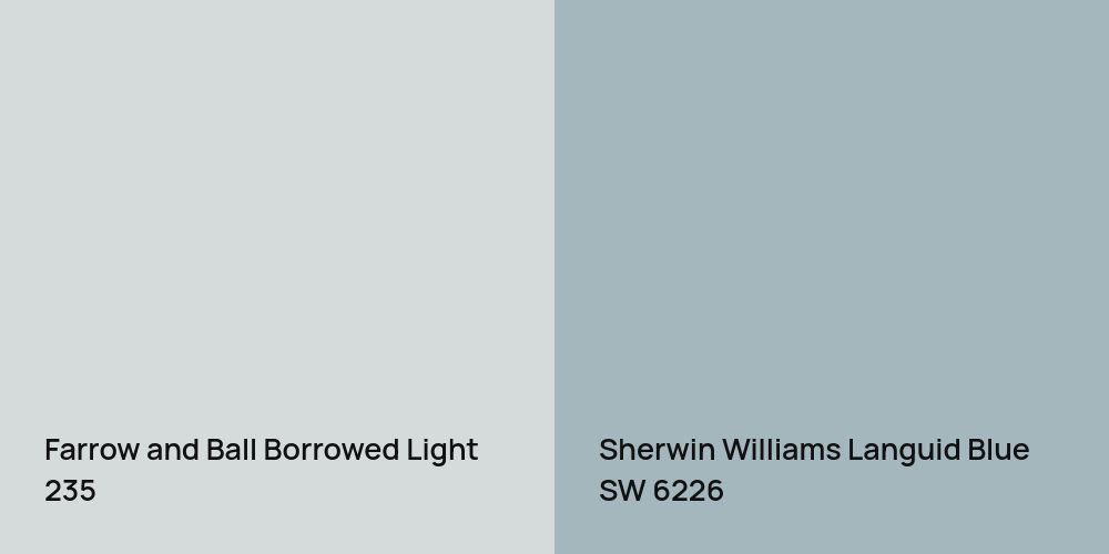 Farrow and Ball Borrowed Light vs. Sherwin Williams Languid Blue