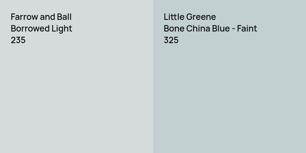 Farrow and Ball Borrowed Light vs. Little Greene Bone China Blue - Faint