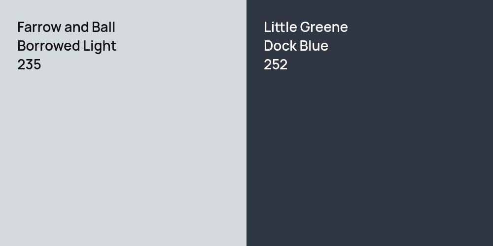 Farrow and Ball Borrowed Light vs. Little Greene Dock Blue