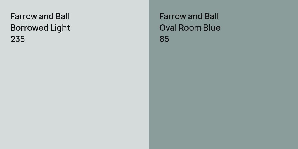 Farrow and Ball Borrowed Light vs. Farrow and Ball Oval Room Blue