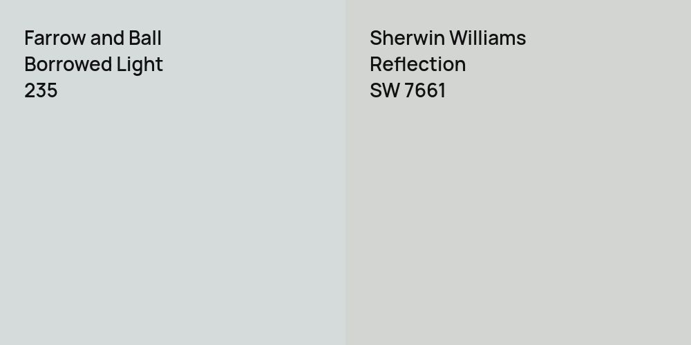 Farrow and Ball Borrowed Light vs. Sherwin Williams Reflection