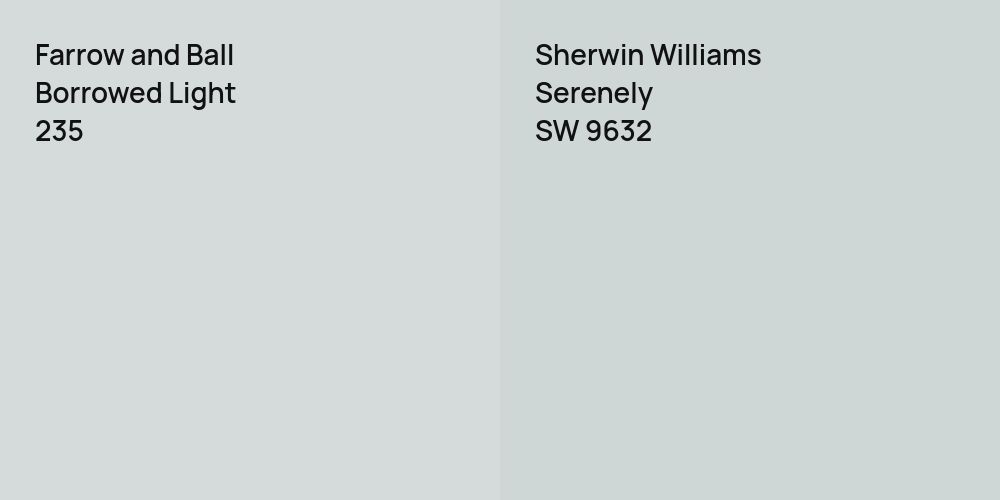 Farrow and Ball Borrowed Light vs. Sherwin Williams Serenely