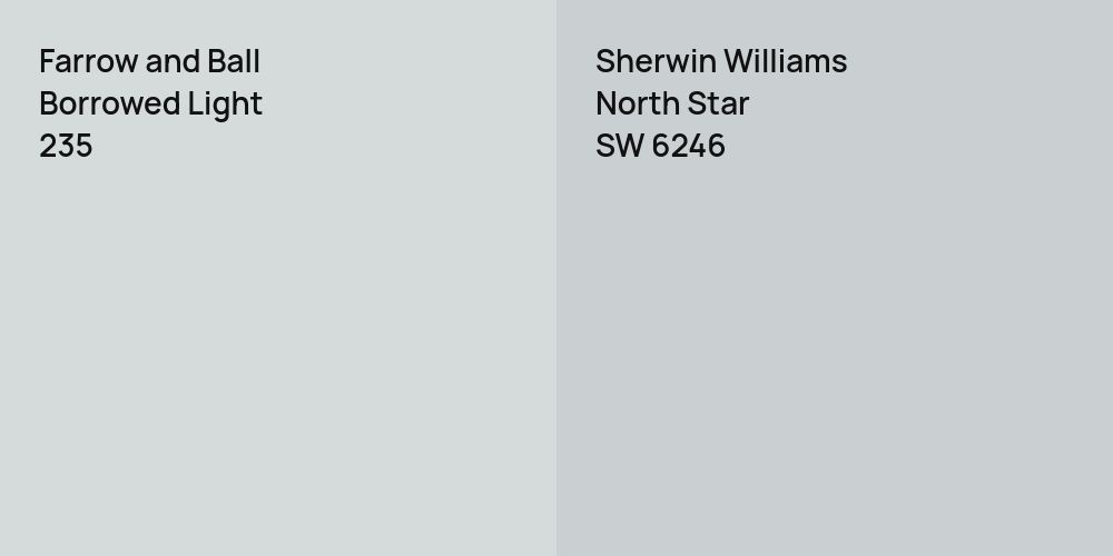 Farrow and Ball Borrowed Light vs. Sherwin Williams North Star