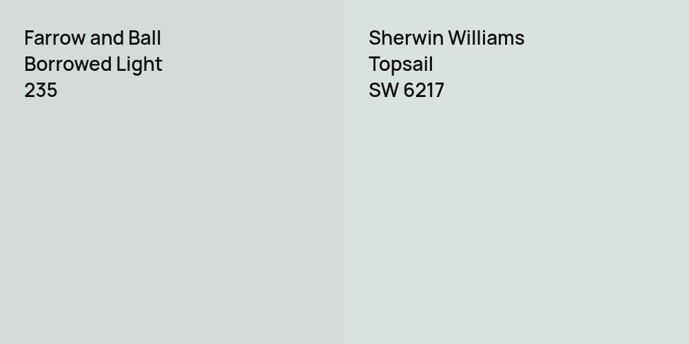 Farrow and Ball Borrowed Light vs. Sherwin Williams Topsail