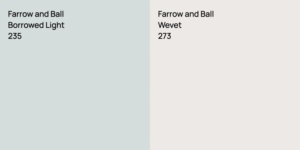 Farrow and Ball Borrowed Light vs. Farrow and Ball Wevet