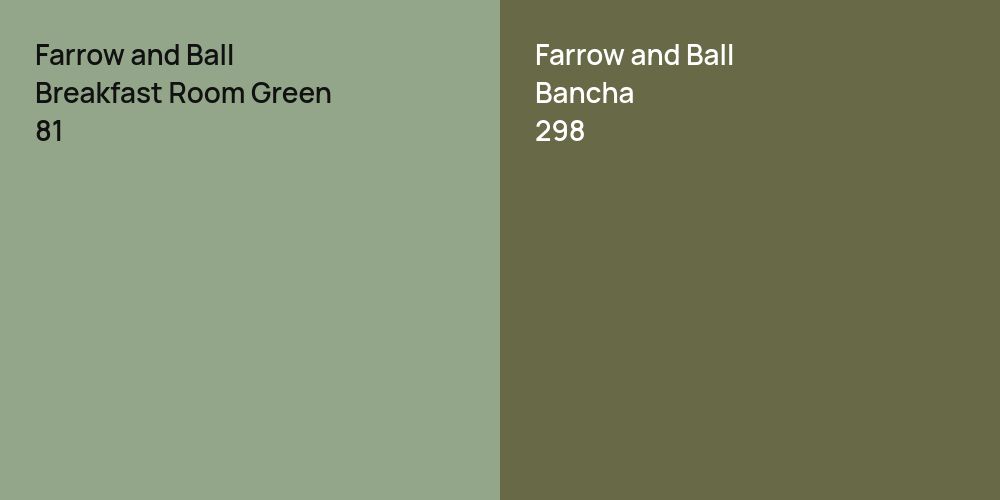 Farrow and Ball Breakfast Room Green vs. Farrow and Ball Bancha