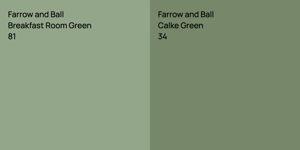 Farrow and Ball Breakfast Room Green vs. Farrow and Ball Calke Green