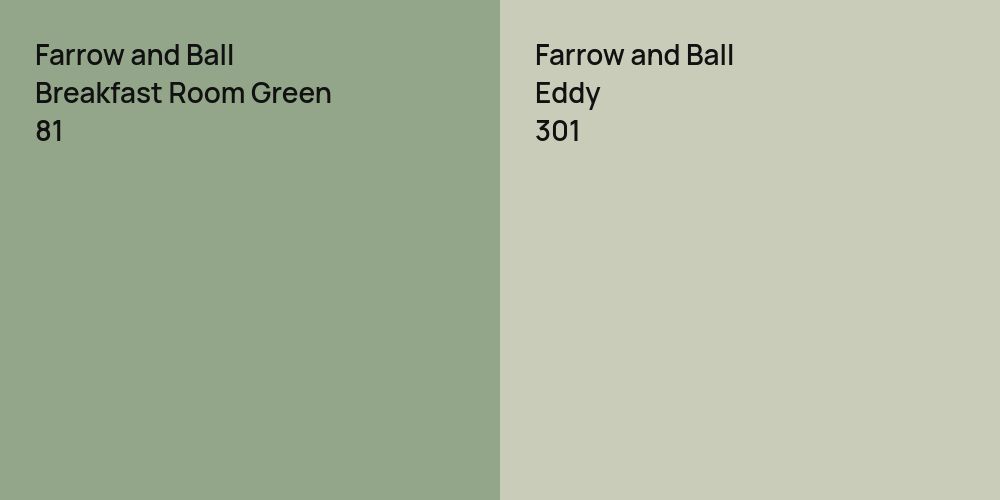 Farrow and Ball Breakfast Room Green vs. Farrow and Ball Eddy