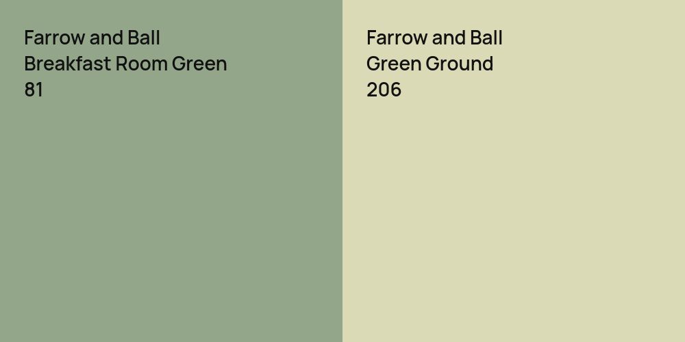 Farrow and Ball Breakfast Room Green vs. Farrow and Ball Green Ground