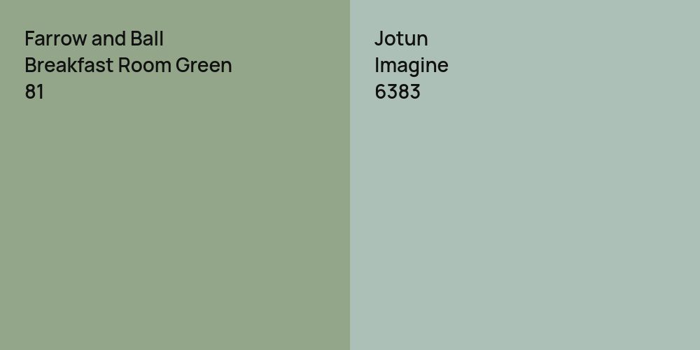 Farrow and Ball Breakfast Room Green vs. Jotun Imagine