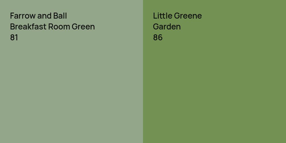 Farrow and Ball Breakfast Room Green vs. Little Greene Garden