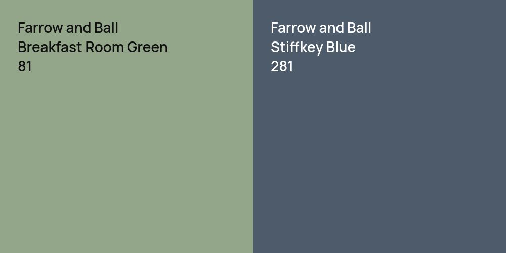 Farrow and Ball Breakfast Room Green vs. Farrow and Ball Stiffkey Blue