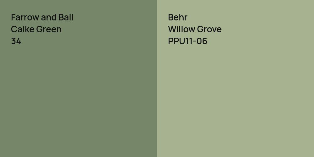 Farrow and Ball Calke Green vs. Behr Willow Grove