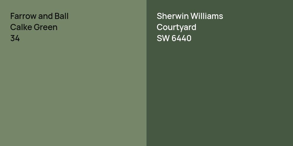 Farrow and Ball Calke Green vs. Sherwin Williams Courtyard