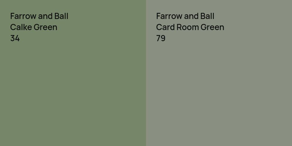 Farrow and Ball Calke Green vs. Farrow and Ball Card Room Green