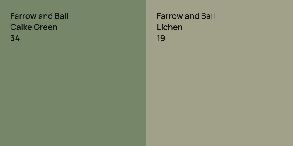 Farrow and Ball Calke Green vs. Farrow and Ball Lichen