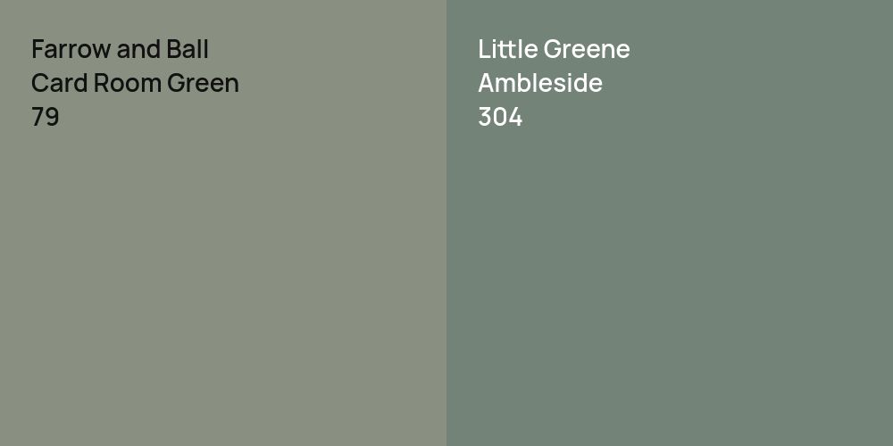 Farrow and Ball Card Room Green vs. Little Greene Ambleside