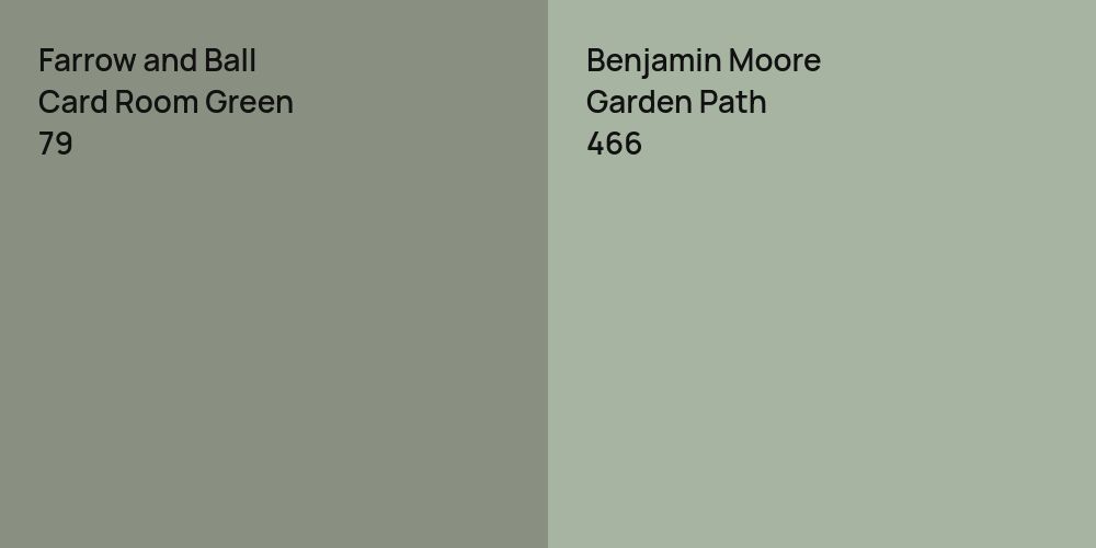 Farrow and Ball Card Room Green vs. Benjamin Moore Garden Path