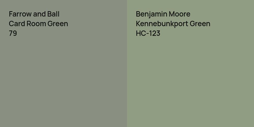 Farrow and Ball Card Room Green vs. Benjamin Moore Kennebunkport Green