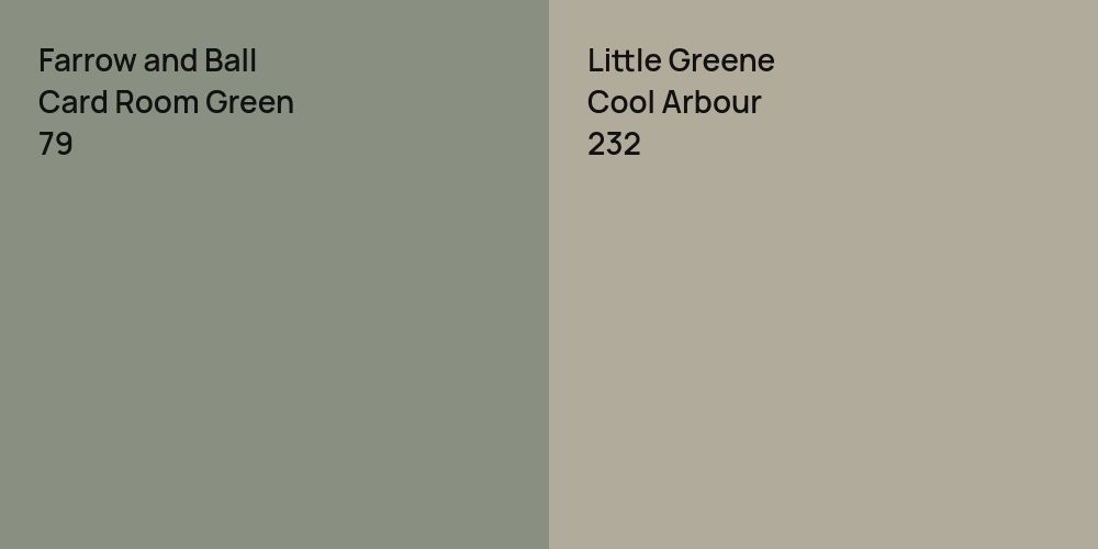 Farrow and Ball Card Room Green vs. Little Greene Cool Arbour