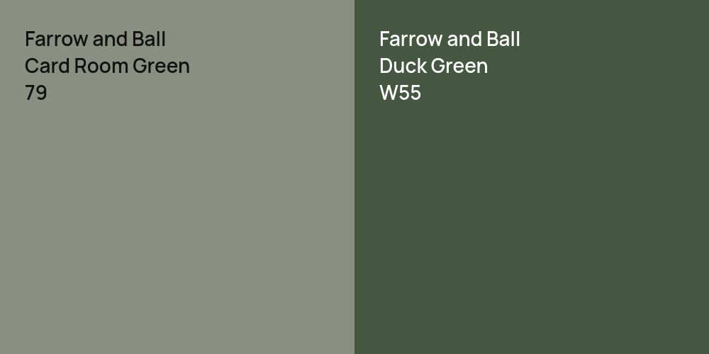 Farrow and Ball Card Room Green vs. Farrow and Ball Duck Green