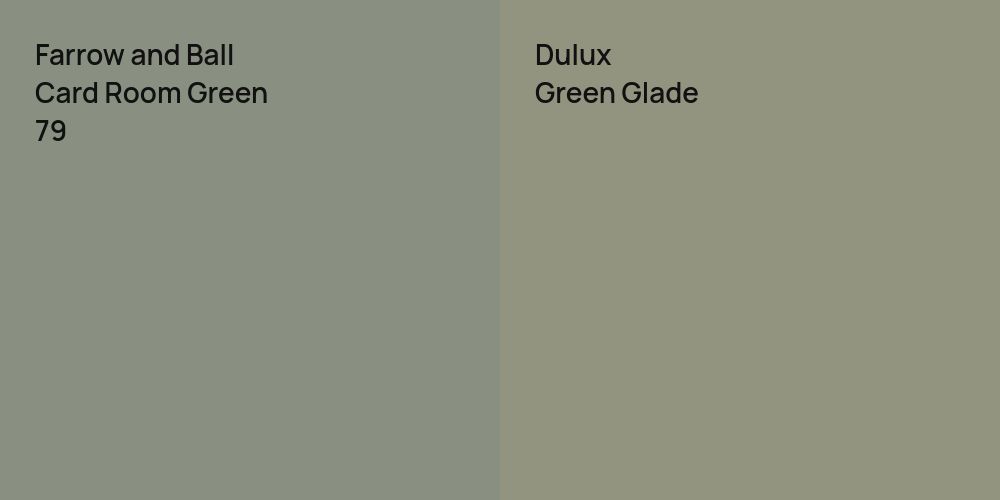 Farrow and Ball Card Room Green vs. Dulux Green Glade