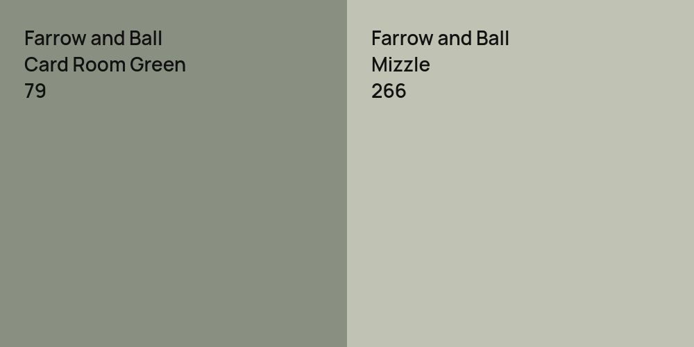 Farrow and Ball Card Room Green vs. Farrow and Ball Mizzle