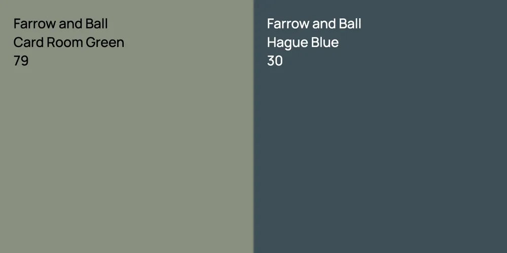 Farrow and Ball Card Room Green vs. Farrow and Ball Hague Blue