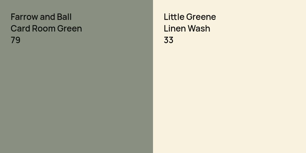 Farrow and Ball Card Room Green vs. Little Greene Linen Wash