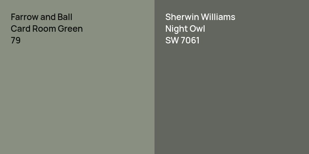 Farrow and Ball Card Room Green vs. Sherwin Williams Night Owl