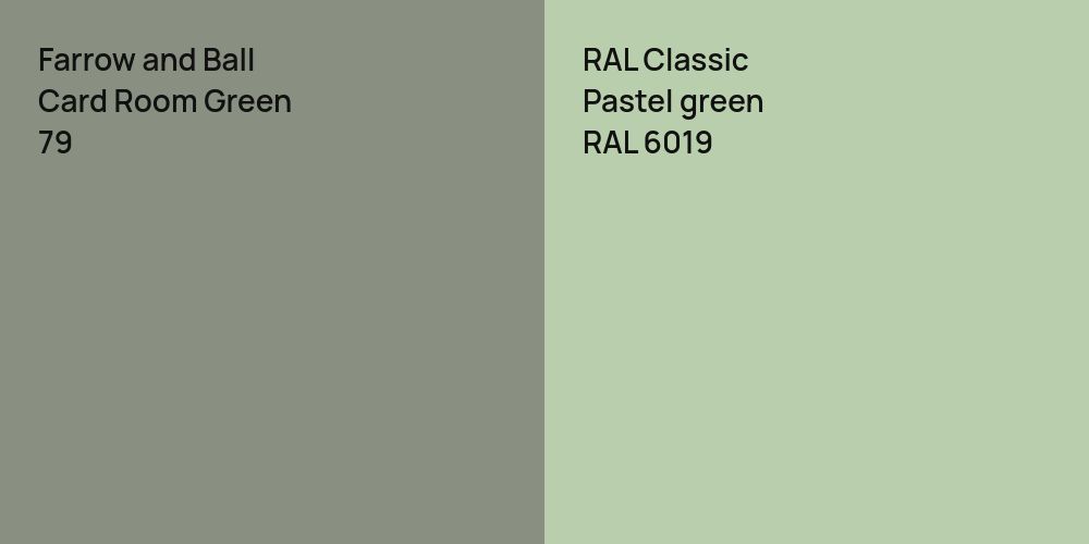 Farrow and Ball Card Room Green vs. RAL Classic  Pastel green