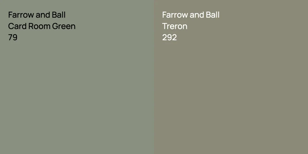 Farrow and Ball Card Room Green vs. Farrow and Ball Treron