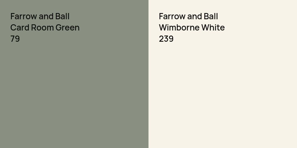 Farrow and Ball Card Room Green vs. Farrow and Ball Wimborne White