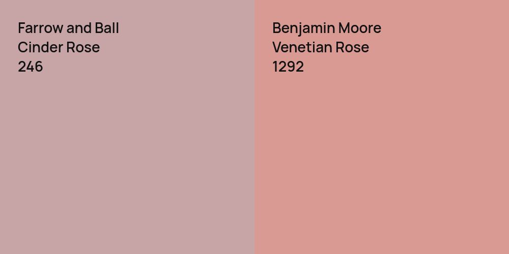 Farrow and Ball Cinder Rose vs. Benjamin Moore Venetian Rose