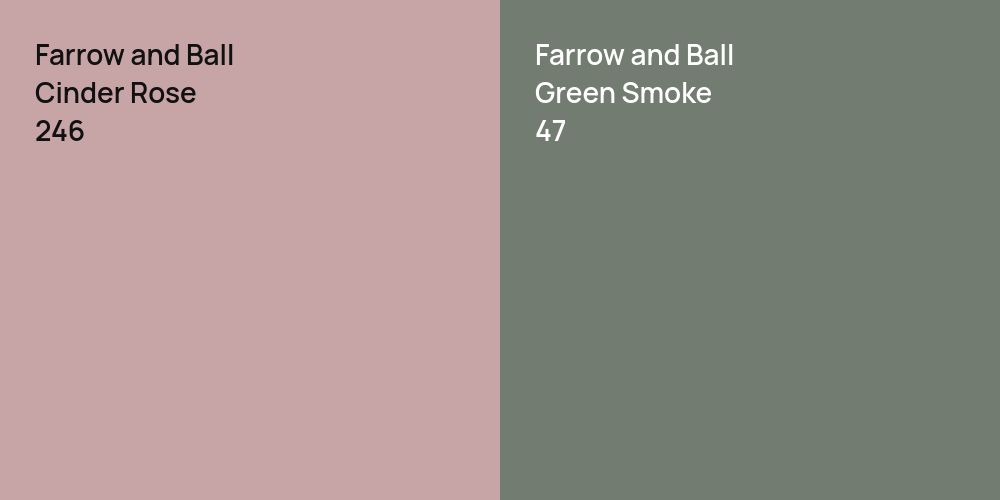 Farrow and Ball Cinder Rose vs. Farrow and Ball Green Smoke