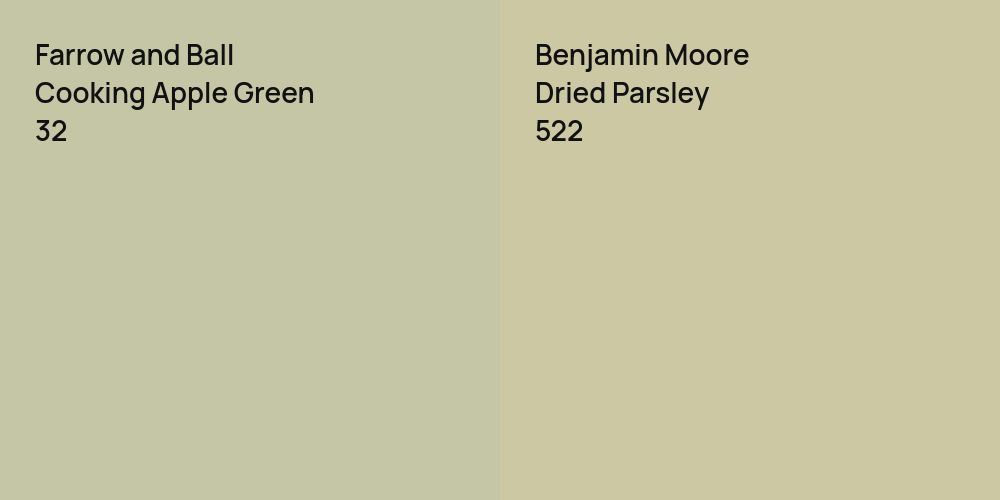 Farrow and Ball Cooking Apple Green vs. Benjamin Moore Dried Parsley