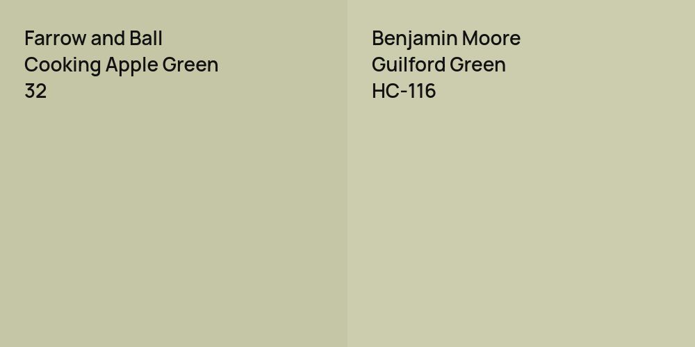 Farrow and Ball Cooking Apple Green vs. Benjamin Moore Guilford Green