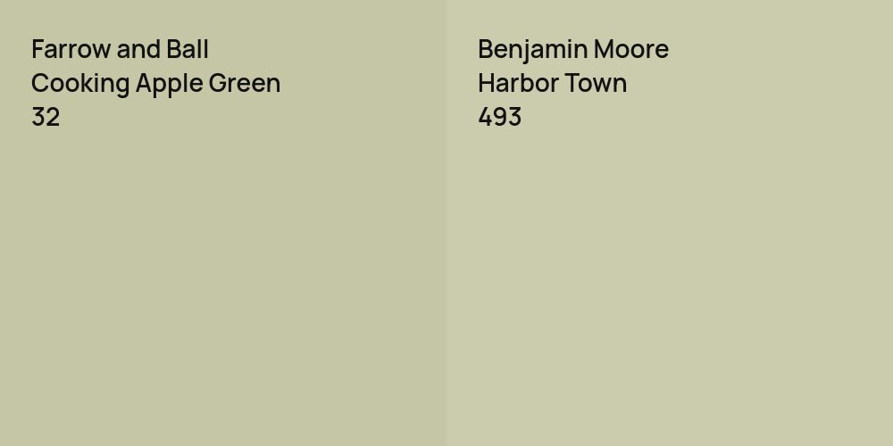 Farrow and Ball Cooking Apple Green vs. Benjamin Moore Harbor Town