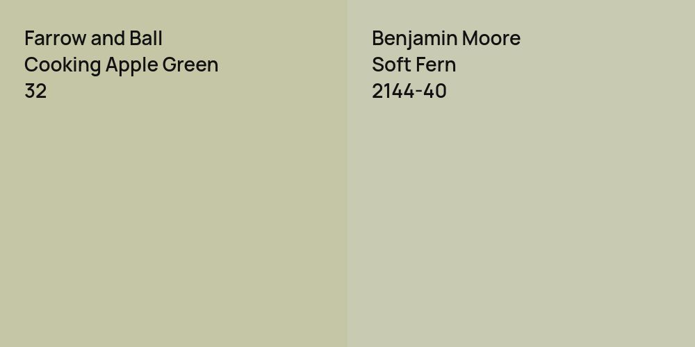 Farrow and Ball Cooking Apple Green vs. Benjamin Moore Soft Fern