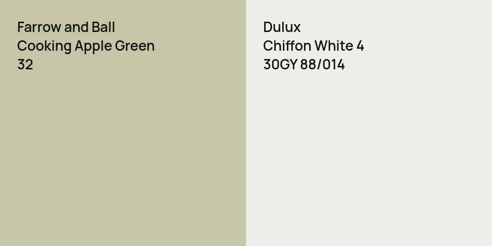 Farrow and Ball Cooking Apple Green vs. Dulux Chiffon White 4