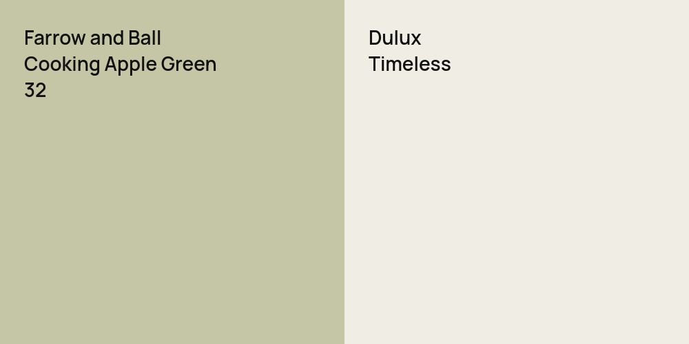 Farrow and Ball Cooking Apple Green vs. Dulux Timeless