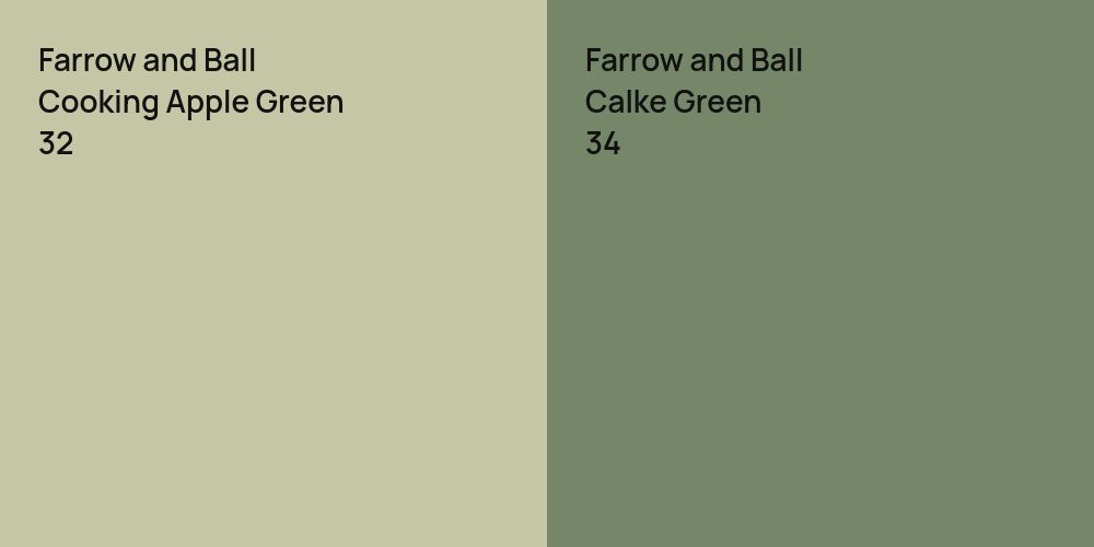 Farrow and Ball Cooking Apple Green vs. Farrow and Ball Calke Green