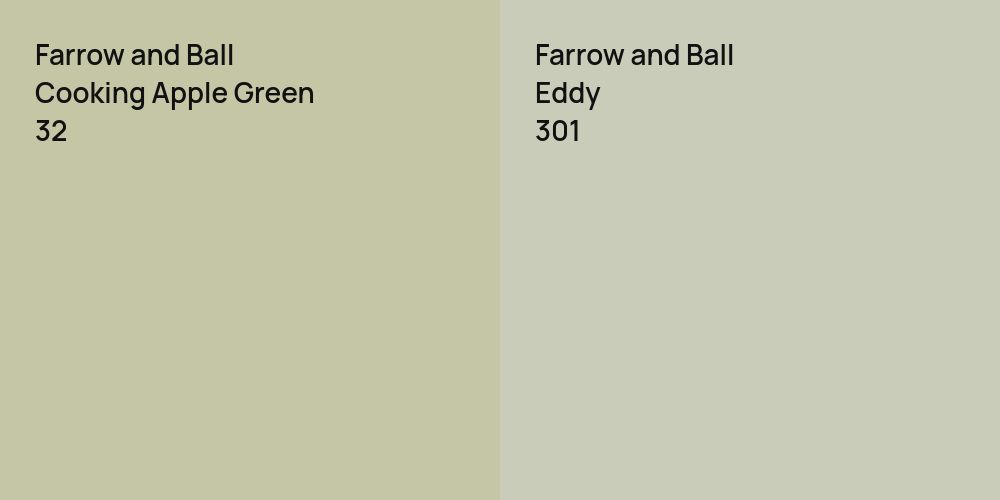 Farrow and Ball Cooking Apple Green vs. Farrow and Ball Eddy