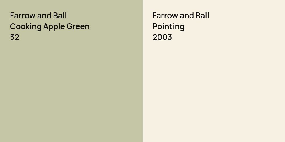 Farrow and Ball Cooking Apple Green vs. Farrow and Ball Pointing