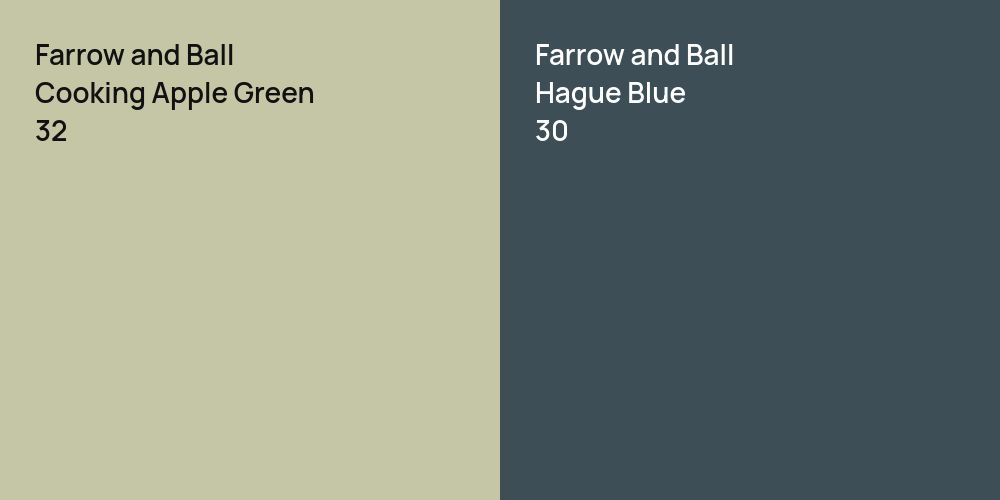 Farrow and Ball Cooking Apple Green vs. Farrow and Ball Hague Blue